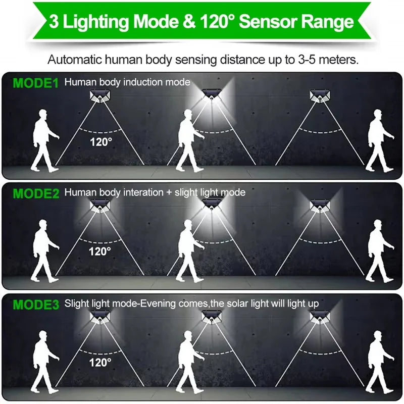 16PCS Solar Lights Outdoor Waterproof Wall Lamp Motion Sensor Solar Powered Sunlight Street Light for Garden Porch Yard Garage